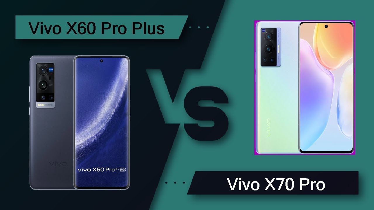 Vivo x100 pro plus дата. Vivo x70 Pro Plus. Vivo x60 Pro Plus. Vivo x 70 Pro плюс. Vivo f 95 Pro Plus.