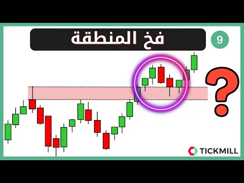 العرض والطلب في التداول كيف تكشف منطقة الفليب زون لحظة انتقال السيطرة بين المشترين والبائعين