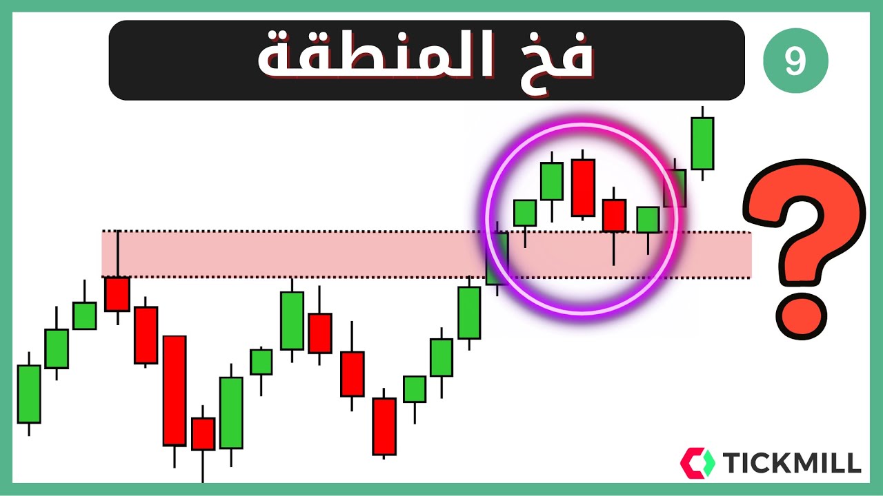 العرض والطلب في التداول | كيف تكشف منطقة الفليب زون لحظة انتقال السيطرة بين المشترين والبائعين