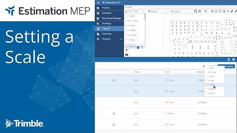 Estimation MEP - Setting a Scale