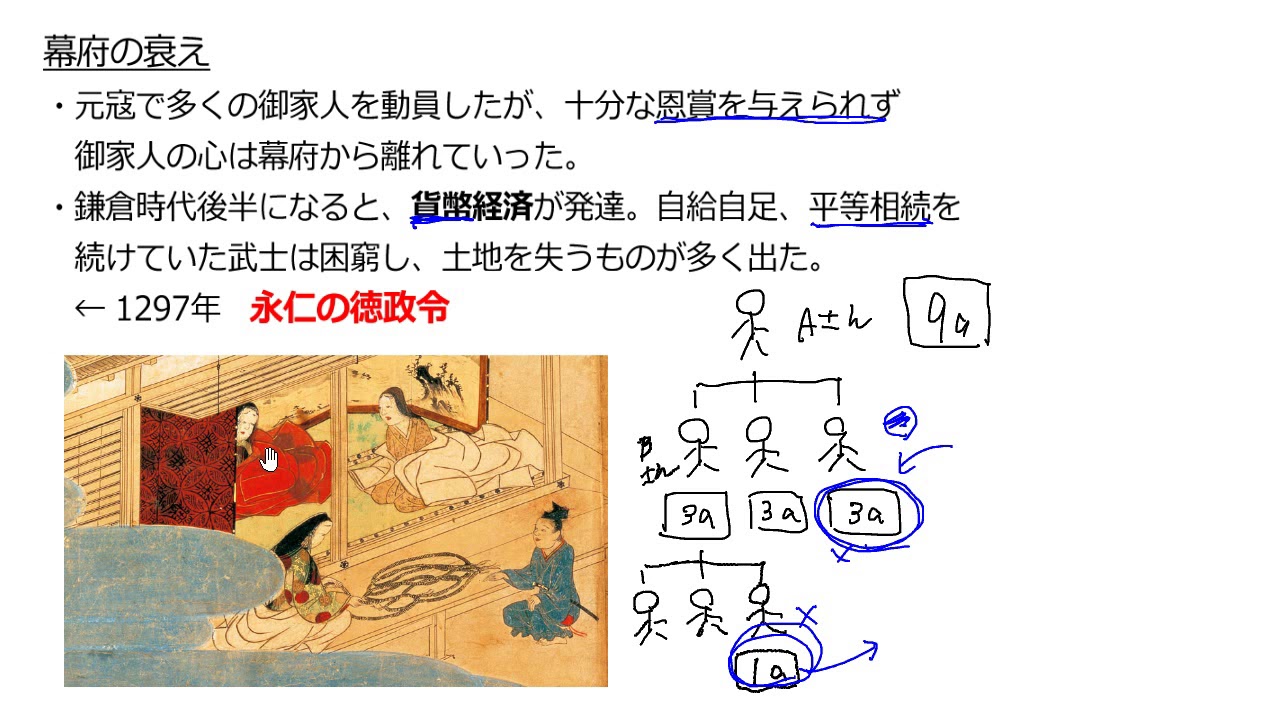 鎌倉時代 Ict教材eboard イーボード