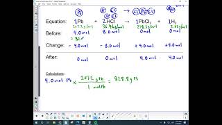 Introduction to Stoichiometry:  BCA Charts with Conservation of Mass Check