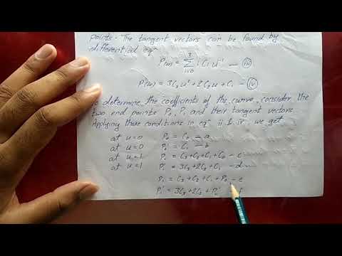 Hermite Cubic Splines Curve explained with Solved EXAMPLE and practice question