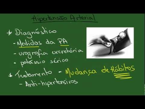 Vídeo: Tipos De Hipertensão