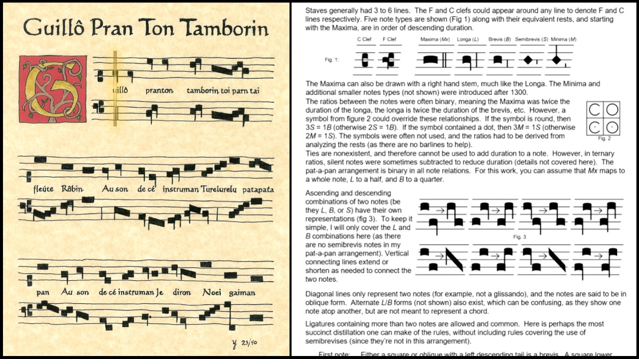 Mensural Notation Patapan Christmas Gifts 2005 YouTube