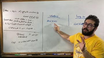 introduction to my system for secondary 3