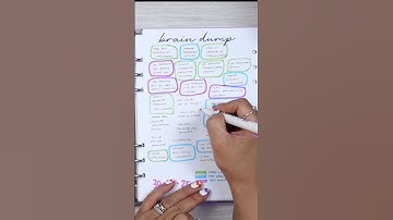 Colour Code Your Planner Like a Pro (Easy System for Organising Your Brain Dump!)