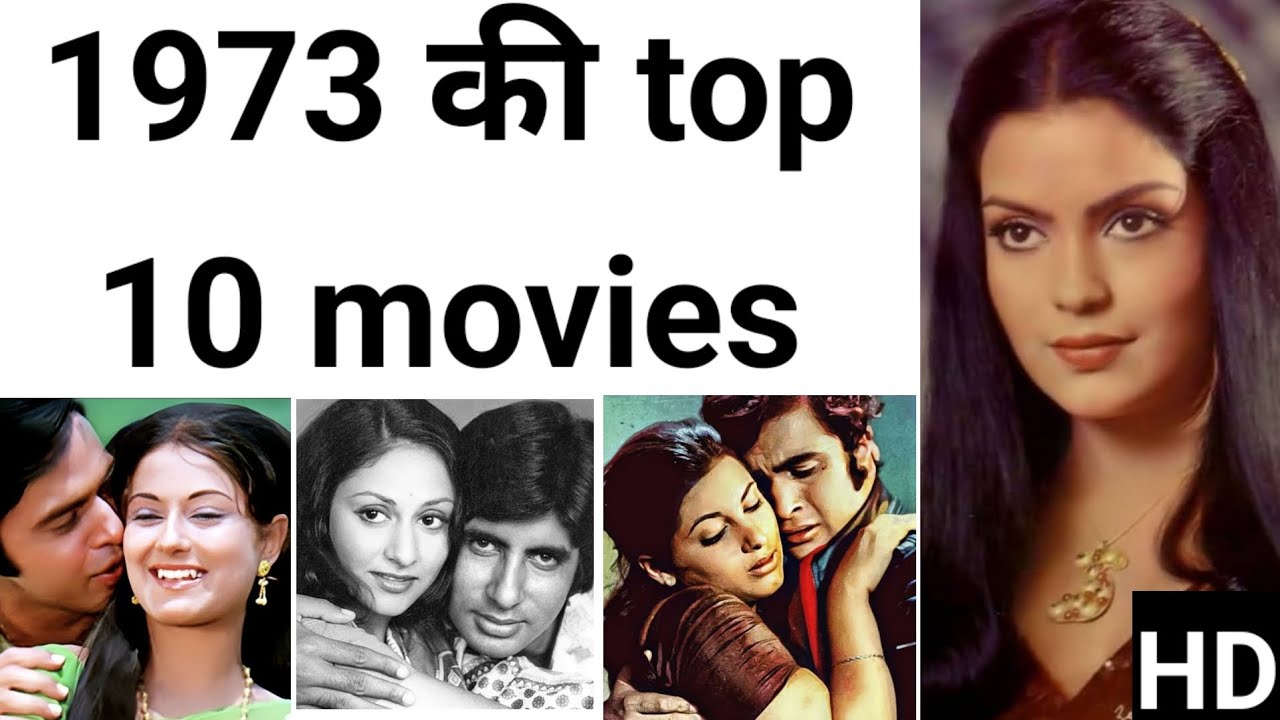 top 10 movies 1973 | highest grossing movies of 1973 | top 10 movies of ...