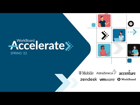 How T-Mobile, VMware and Google Use OKRs to Accelerate Strategy Execution