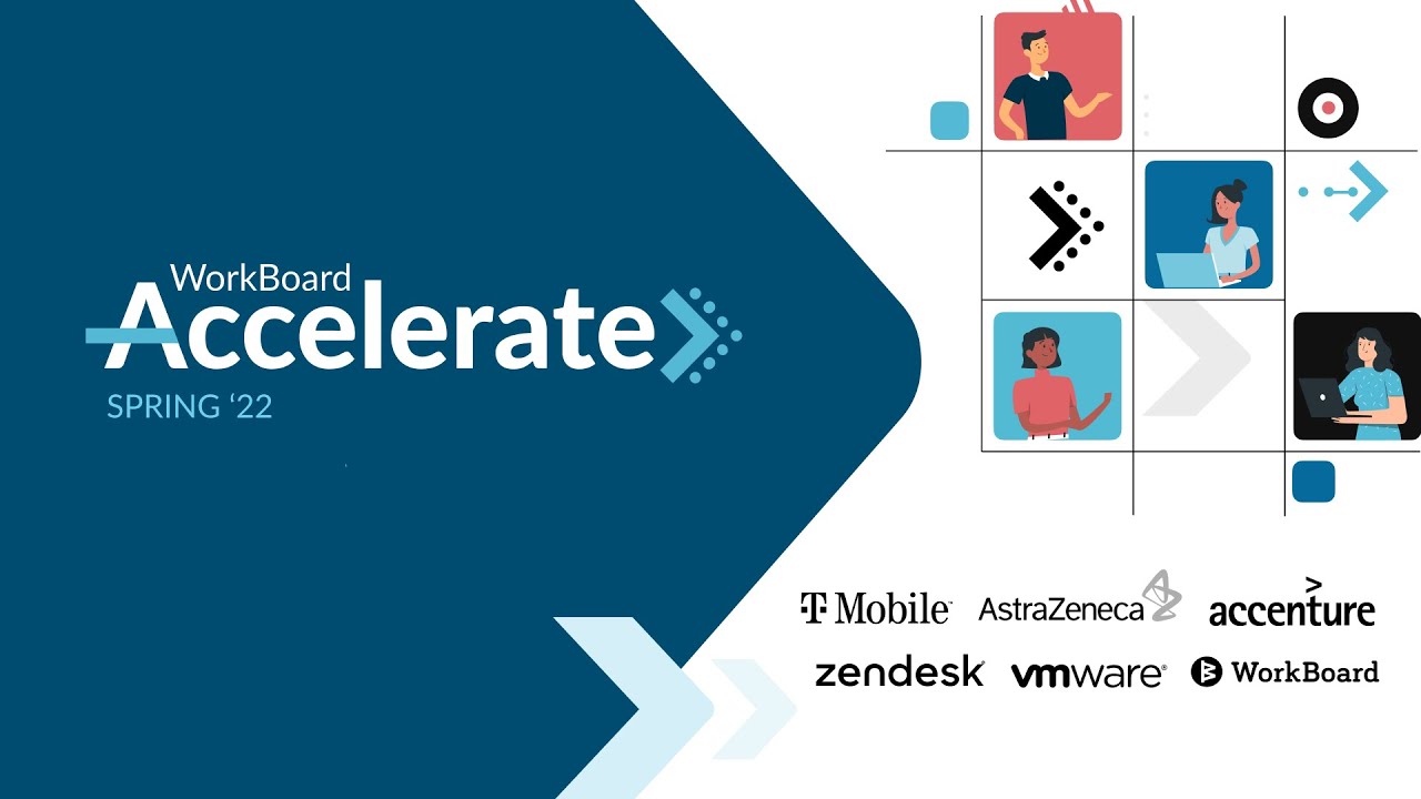 How T-Mobile, VMware and Google Use OKRs to Accelerate Strategy Execution