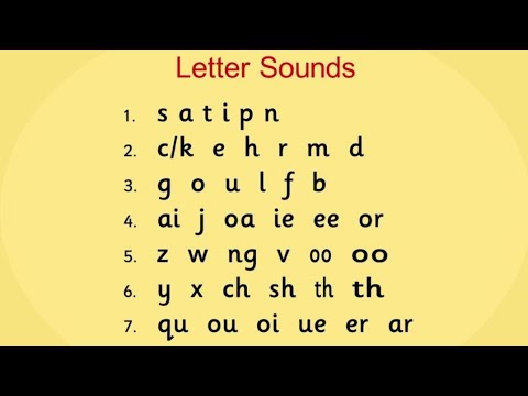 Vidéo: Quels sont les mots délicats de Jolly phonics ?