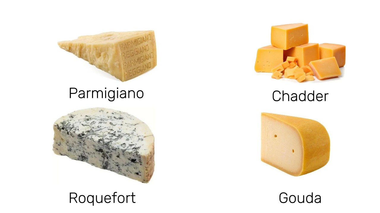 Every Cheese Explained