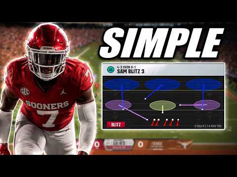 The NEW Way To Run The 6-1 Defense (Inside The Mind)
