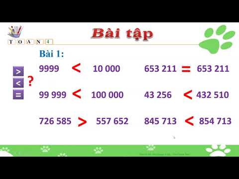 Lớp 4 - Tuần 2 - Toán: So sánh các số có nhiều chữ số