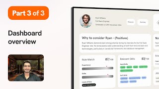 Onboarding with RansahAI – Peek into the Dashboard