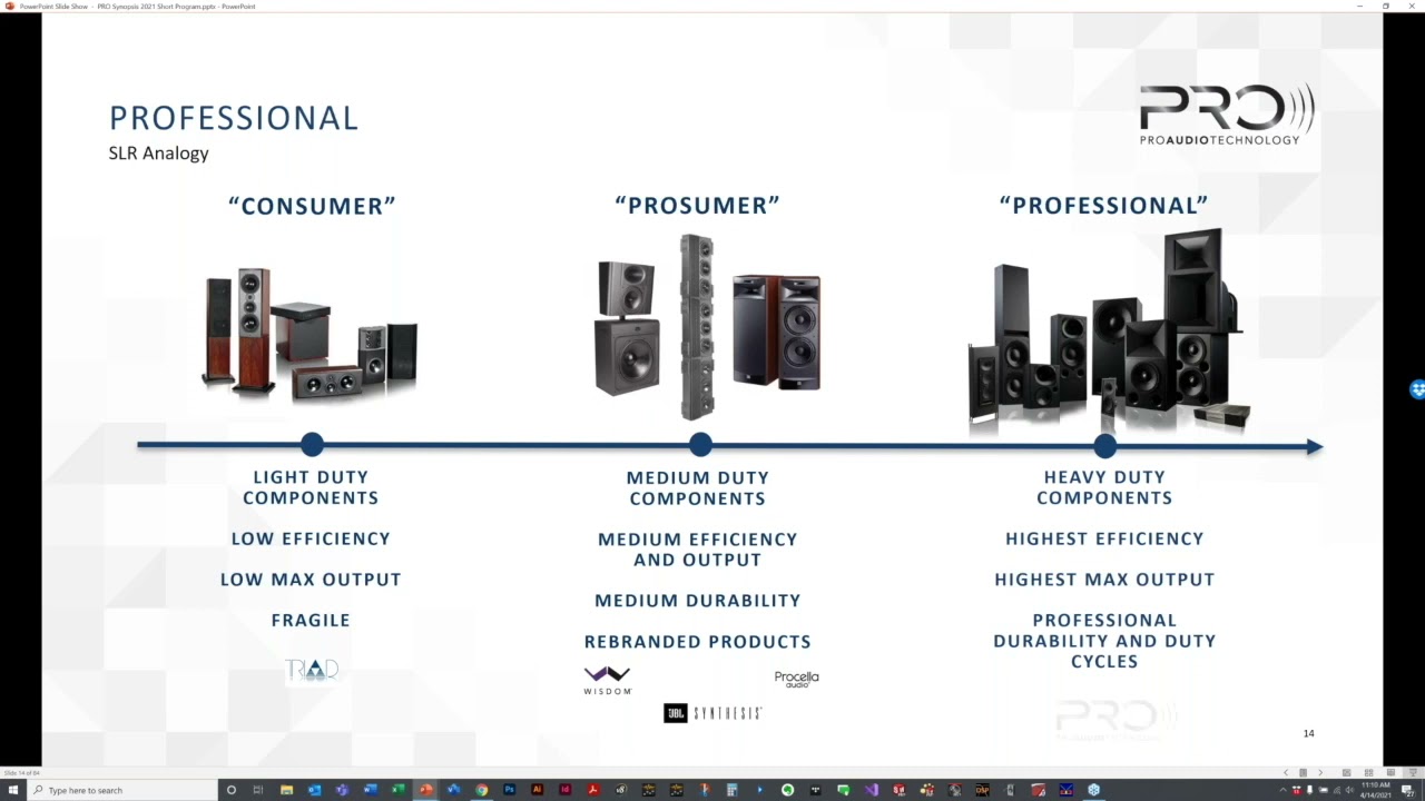 2021 Polaris Controls Summit - ProAudio Technologies