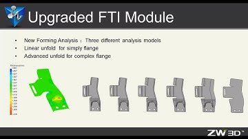 ZW3D Advanced FTI Module