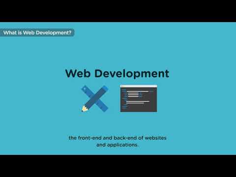 What Is Web