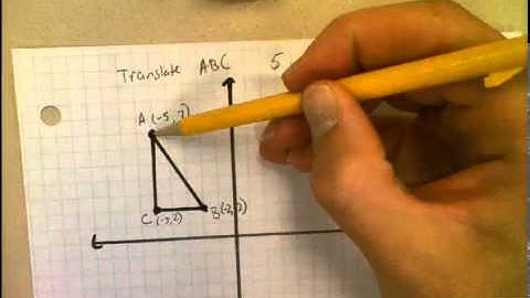 Rigid Transformations - Translation
