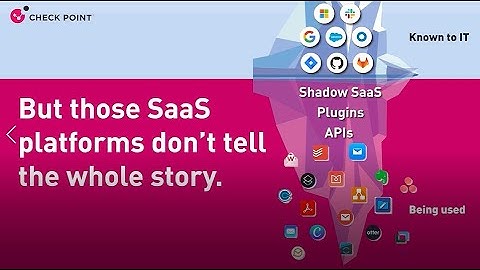 Meet Harmony SaaS – The Most Advanced Prevention for SaaS-based Threats