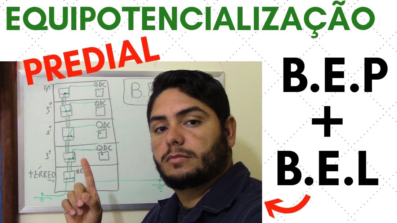 EQUIPOTENCIALIZAÇÃO PREDIAL  - B.E.P + B.E.L -