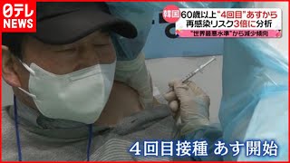 【韓国】６０歳以上に“４回目ワクチン接種”  重症者･死亡者多く…新型コロナウイルス