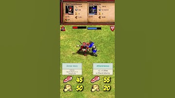 Jian Swordsman vs Elite Obuch | Wu vs Poles | The Three Kingdoms | AoE2 #Shorts