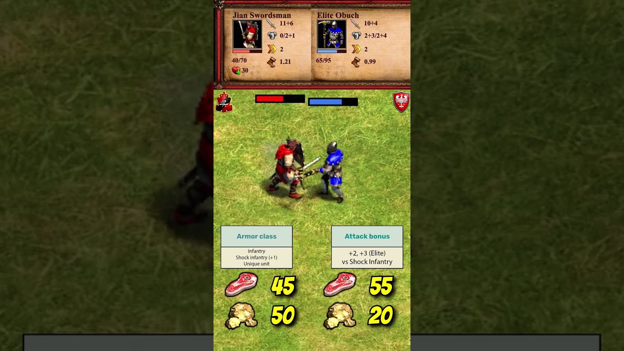 Мечник Цзянь vs Элитный Обух | У vs Поляки | The Three Kingdoms | AoE2