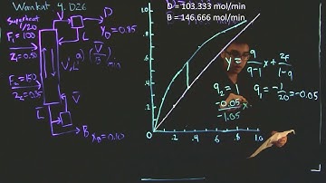 CHEE 351: 05 - Binary distillation - multi feeds - Problem Ch4-D26 P. Wankat