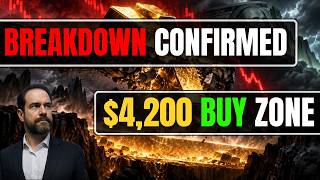 Details Red Alert: Gold Just Broke Critical Support — I’m Waiting at $4,200 Guide