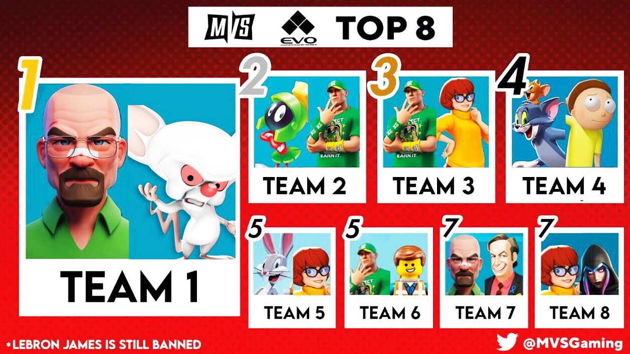 Multiversus KNOWS We Want WALTER WHITE