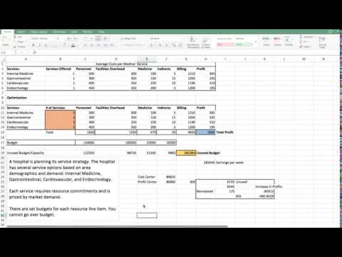 Hospital Excel Solver Optimization with Sensitivity Analysis - YouTube