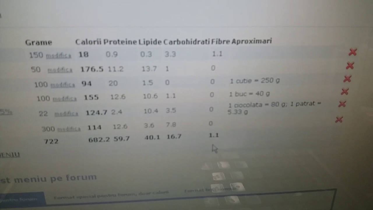 dieta slabeste 1 kg pe zi cum a slabit catalin scarlatescu