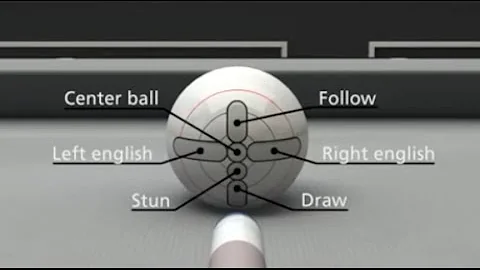 Mastering Pool (Mika Immonen) Billiard Training Cue ball control DVD Set