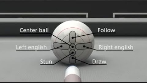 Mastering Pool (Mika Immonen) Biljarttraining Cue ball control DVD-set