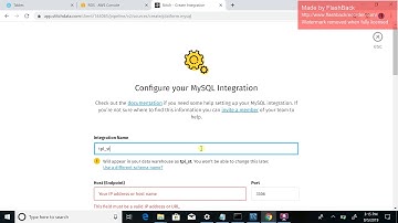 Talend Wolves - Stitch Demo