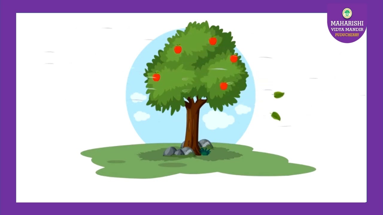 UKG Block 9 Putting Together YouTube