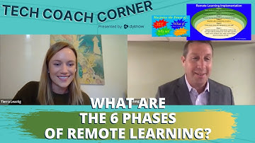 6 Phases of Remote Learning Implementation and Evaluation