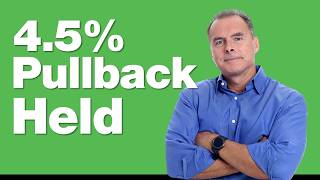 6-15-26 Bull Market Pullback Held | Before the Bell