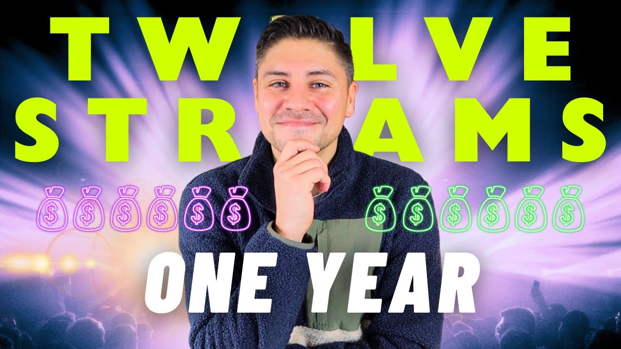 Как я создал 12 источников пассивного дохода за 1 год | ПОЛНЫЕ РЕЗУЛЬТАТЫ