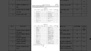 🔥 RPSC RAS Pre Online Form 2026 – 607 Posts Recruitment 🔥