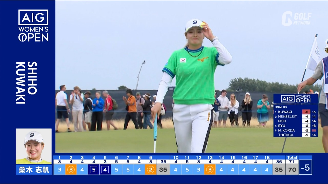 ドラえもん　全米・全英ゴルフピンズ　今週だけ値下げ　テレビ朝日 AIG Women's Open 2024] Ayako Okamoto Commentary! Shiho Kuwaki