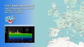 Fm Dx Sporadic-E In Portugal - The Other Signals From 2025 Season - Compilation