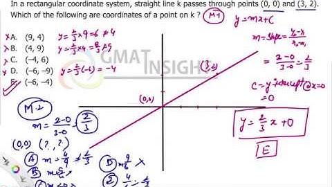 PS 78 - Easy - Coordinate geometry Line GMATINSIGHT