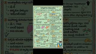 ది ఇండియన్ ఎక్స్ ప్రెస్ కరెంట్ అఫ్ఫైర్స్ #dailycurrentaffairs #currentaffairs #tgpsc #upsc