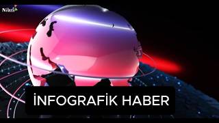 İnfografik Haber Gündem Tek Bakışta