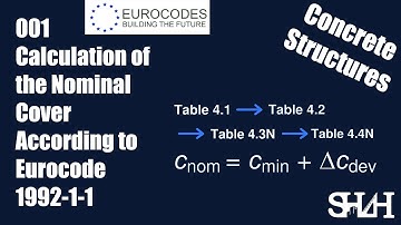 001 Nominal Cover Eurocode