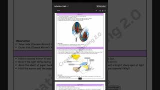 class 10th light reflection and refaction chapter notes