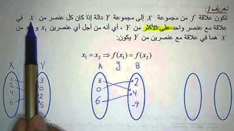 تعريف الدالة