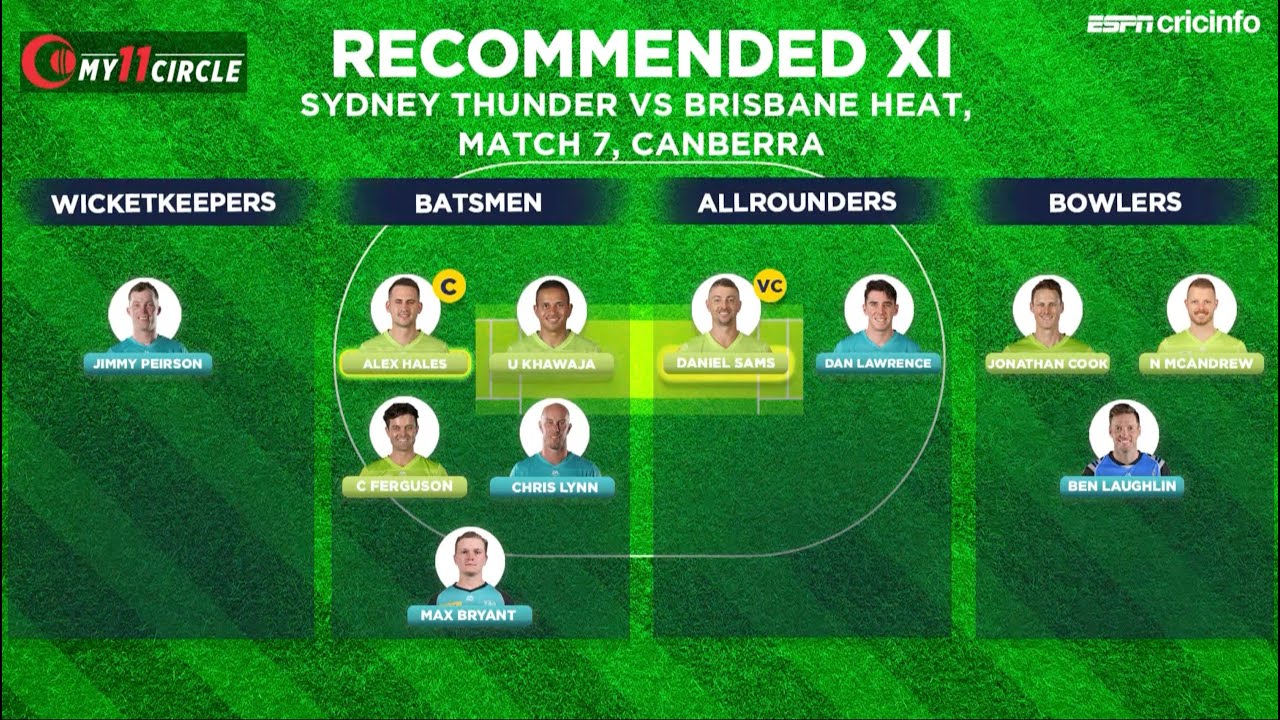 Fantasy Pick – Back Hales and Sams to deliver